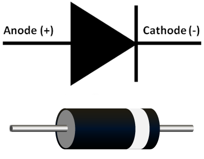 Diode Symbol