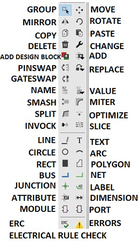 Drawing Tools Description in EAGLE PCB Designing Software