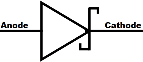 Schottky Diode Symbol