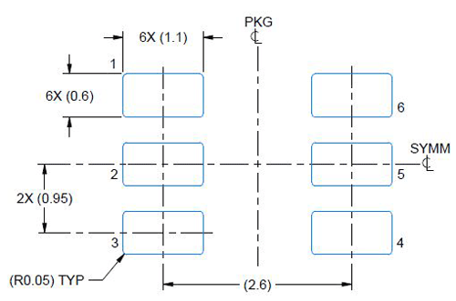 Creating custom footprints in EAGLE CAD