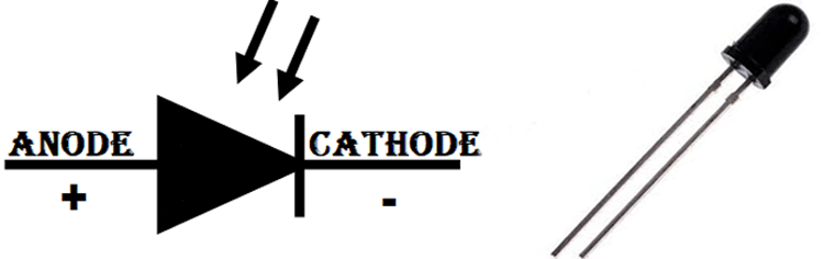 Photodiode Symbol