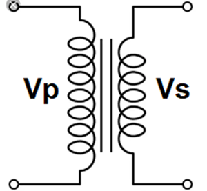 Transformer Symbol