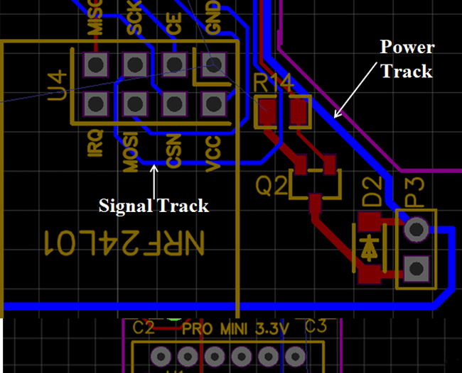 Types of Track in PCB