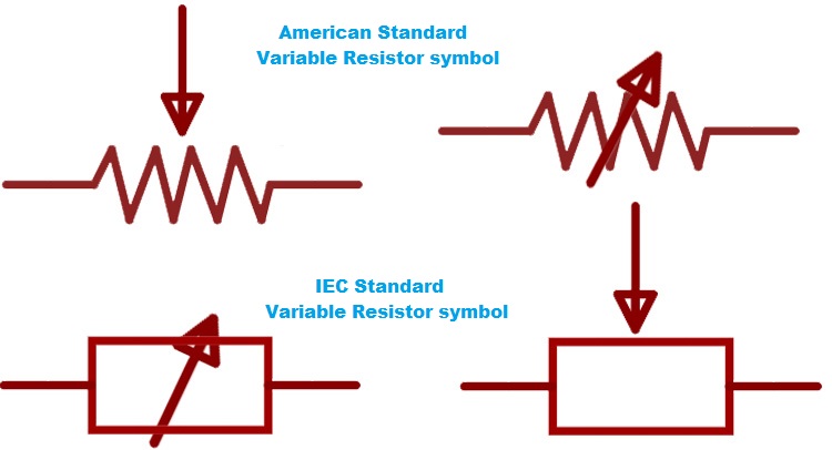 Variable Resistor Symbol